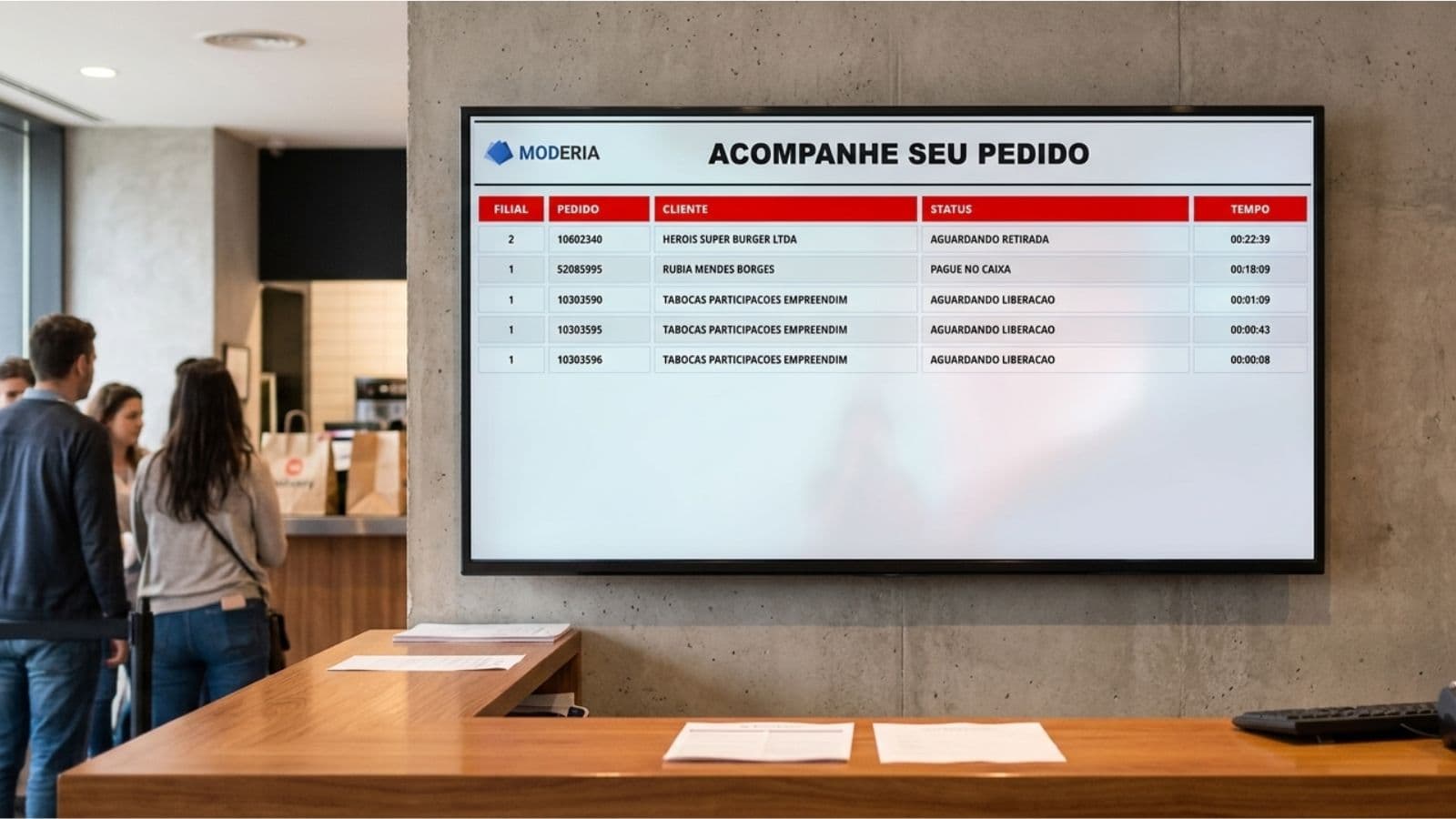 Telão de Acompanhamento de Pedidos em uso